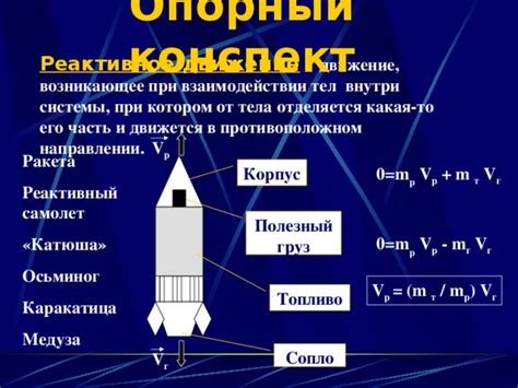 Примеры реактивного движения