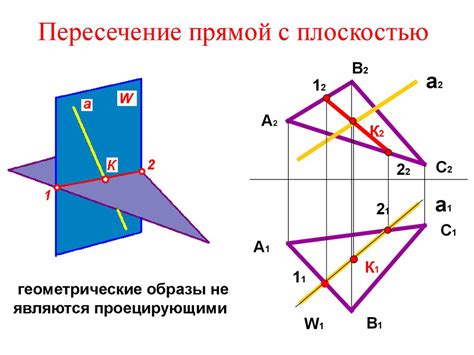 Примеры реального пересечения плоскостей