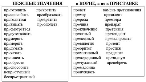 Примеры слов с приставкой "re"