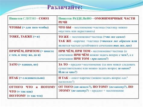 Примеры с использованием "тоже"