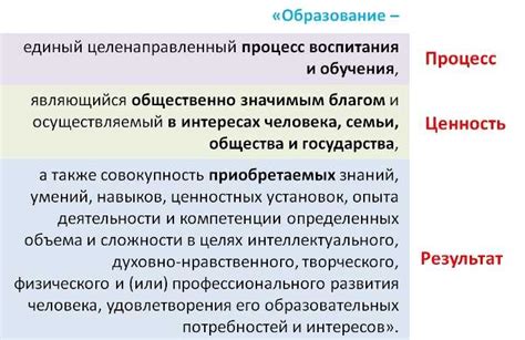 Примеры успешной реализации метода объединения воспитателей