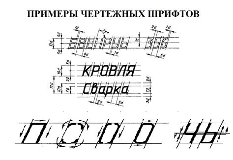 Примеры чертежных шрифтов с разным углом наклона