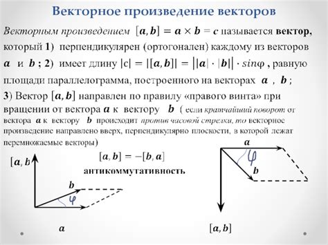 Пример и применение векторного откладывания