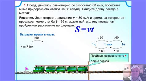 Пример 1: Движение поезда и пассажиров внутри него