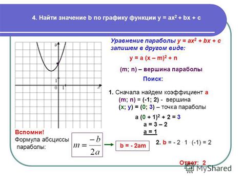 Пример 1: нахождение абсциссы точки а по графику функции