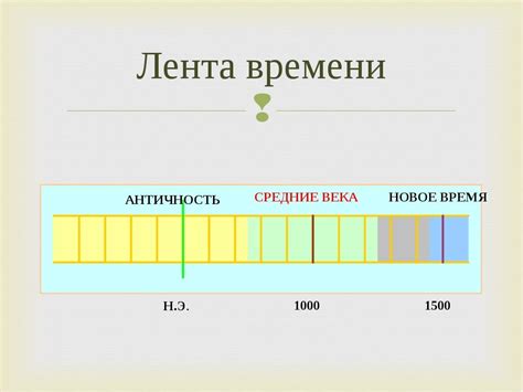 Пример 5: Богатство времени