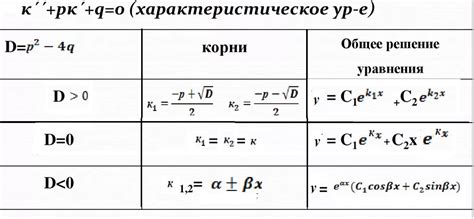 Примирительные меры: как найти общее решение для сторон