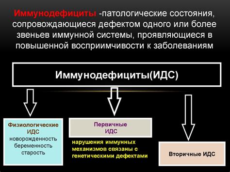 Принципы диагностики развития