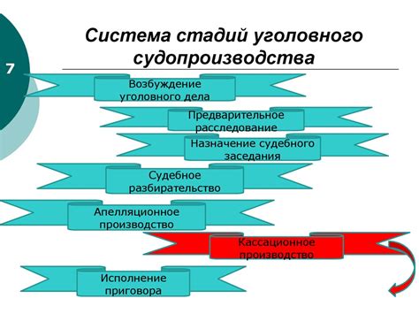 Принципы и назначение