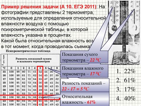 Принципы оценки влажности