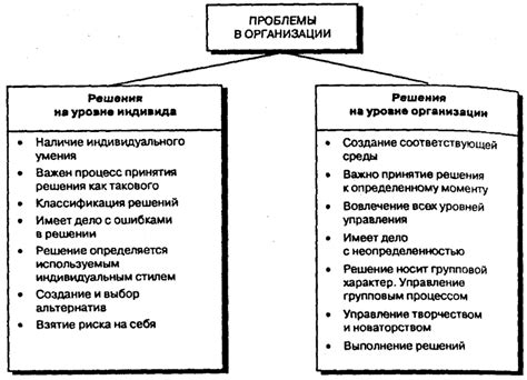 Принципы прагматизма в принятии решений