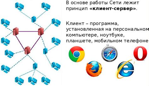 Принципы работы интернета без сети