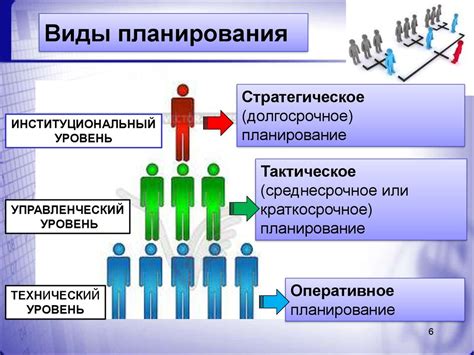 Принципы работы и основные функции