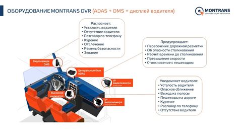 Принципы работы системы контроля усталости