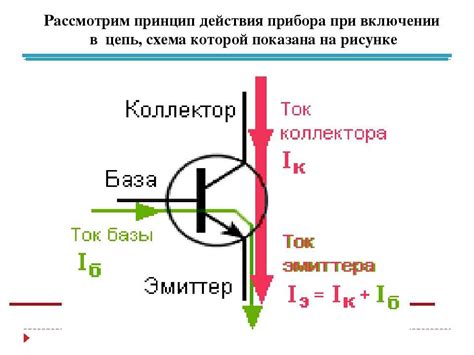 Принципы работы транзистора