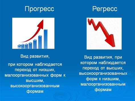 Принципы регресса