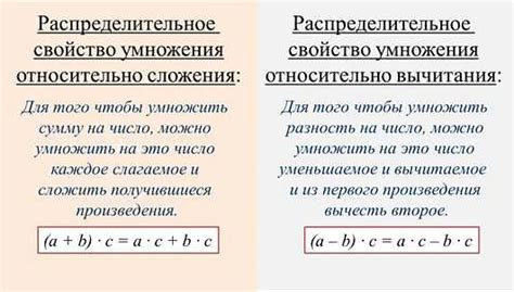 Принцип закона распределения умножения