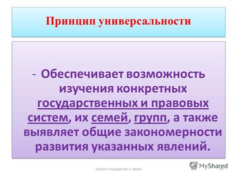 Принцип минимальизма и универсальности