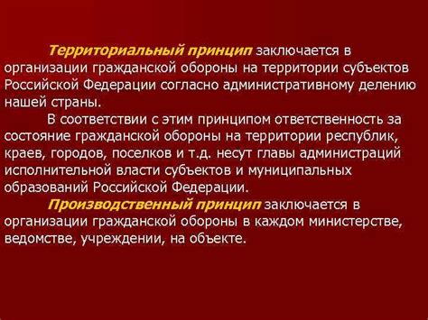 Принцип неделимости территории Российской Федерации