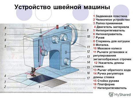 Принцип работы автоматической закрепки на швейной машине