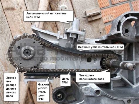 Принцип работы комплекта цепи ГРМ