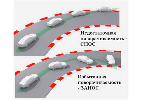 Принцип работы переднего фрикциона