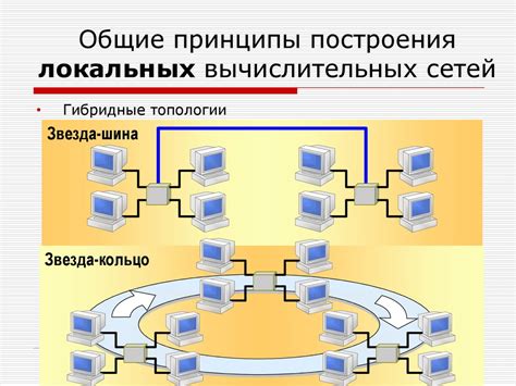 Принцип работы свитча в компьютерных сетях