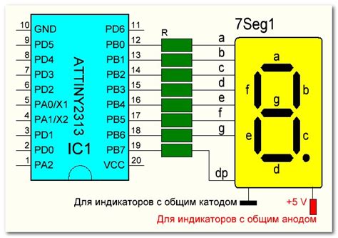 Принцип работы сетевого индикатора на PS5