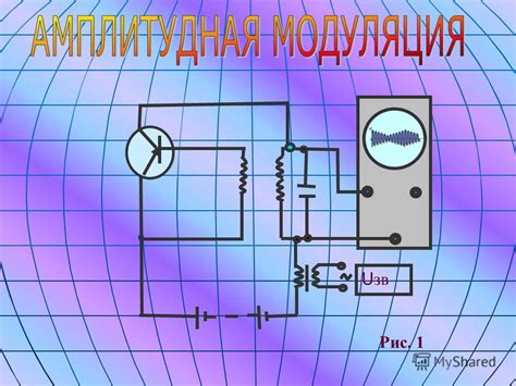 Принцип работы FM модулятора в автомобиле