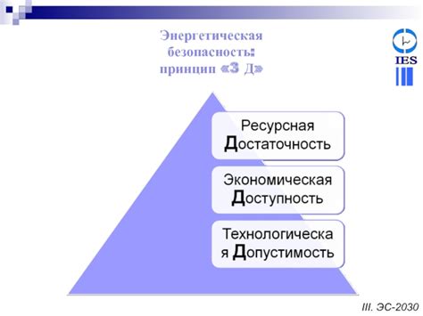 Принцип 3: Безопасность