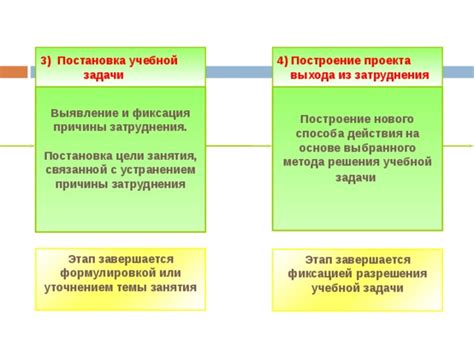 Причины затруднения с удалением