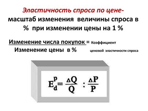 Причины изменения эластичности спроса на готовую продукцию