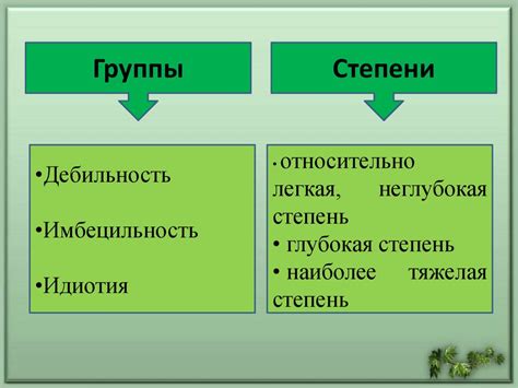 Причины интеллектуальных нарушений в получении оплаты