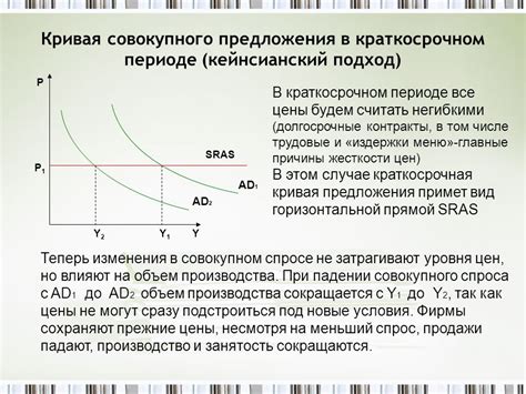 Причины использования совокупного предложения