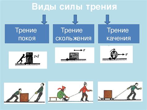 Причины и последствия, когда сила трения меньше силы тяги