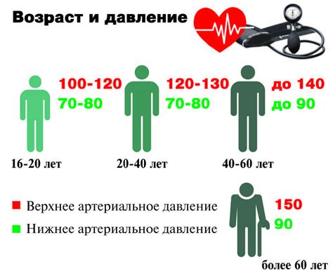 Причины и последствия Ад 140 100