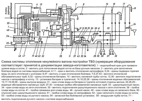 Причины и способы устранения отсутствия циркуляции в батарее отопления