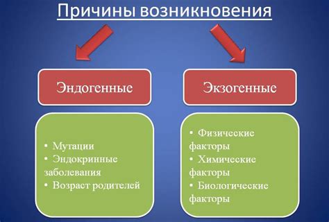 Причины и факторы возникновения субхондрального склероза