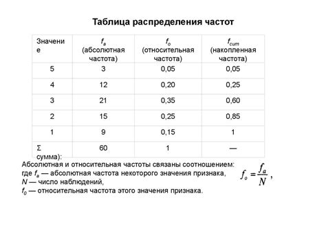 Причины нахождения двух модальных значений в статистике