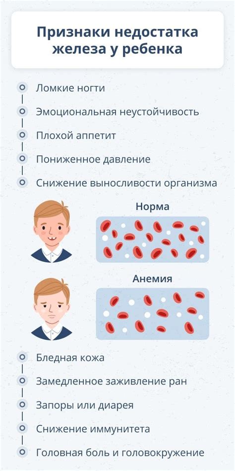 Причины недостатка сосредоточенности у ребенка