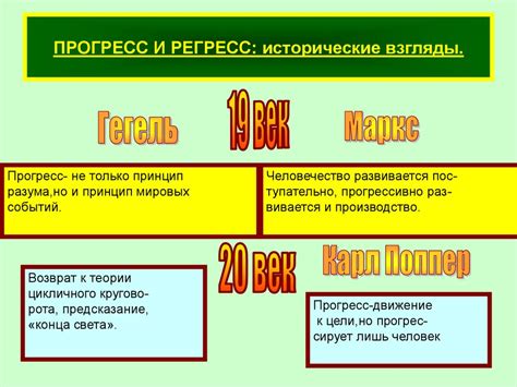 Причины общественного регресса