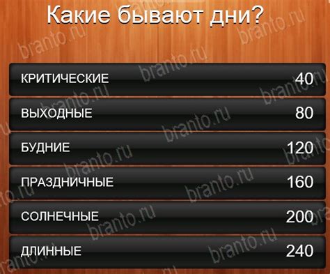 Причины популярности венского 100 к 1 ответа