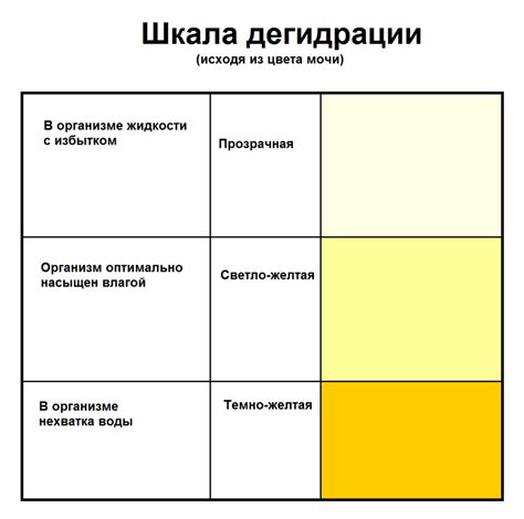 Причины появления оранжевого цвета на спине у лангустинов