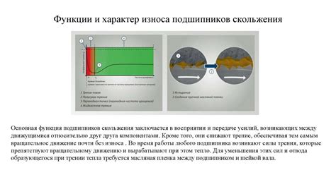 Причины появления потертостей и повреждений