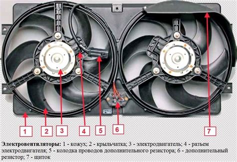 Причины работы вентилятора охлаждения автомобиля Приора