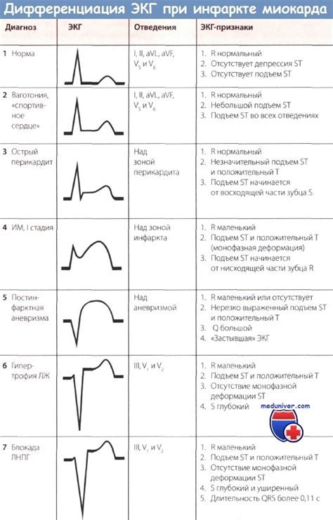 Причины субсерозного узла по передней стенке