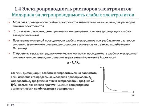 При снижении электролитов