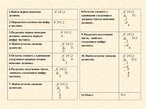 Проблемы, возникающие при работе с числами с единицами высшего разряда