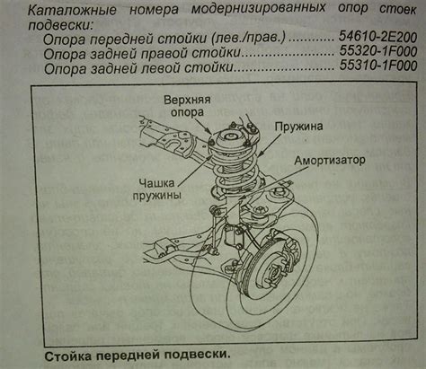 Проблемы, вызванные неисправностью парк-пилота