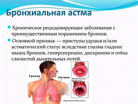 Проблемы с вдохом и выдохом при астме